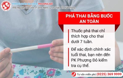 Các thắc mắc xung quanh vấn đề phá thai