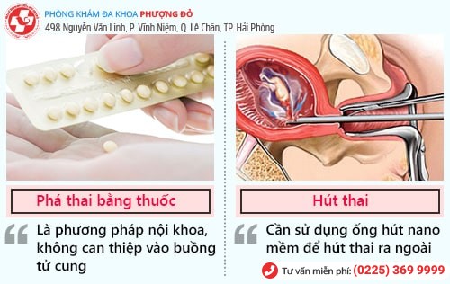 Bác sĩ tư vấn nên phá thai bằng thuốc hay hút thai?