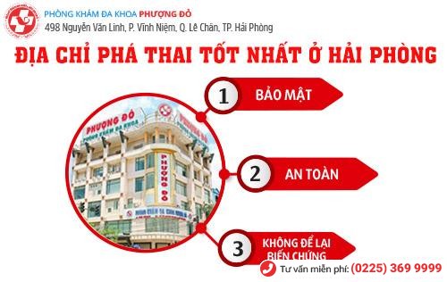 Giải Đáp Câu Hỏi: Phá thai ở đâu an toàn?