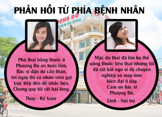 Phản hồi từ bệnh nhân khi phá thai ở Thái Bình