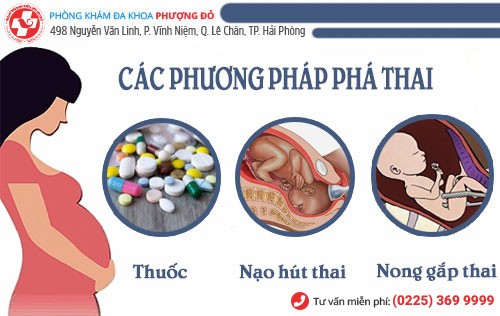 1 số phương pháp phá thai an toàn hiện nay