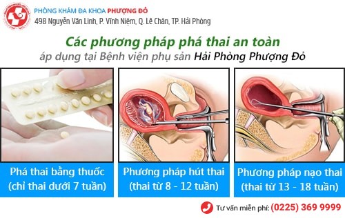 Phá thai ở bệnh viện phụ sản Hải Phòng