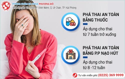 Phương pháp đình chỉ thai an toàn nhất hiện nay