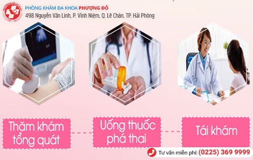 Các bước phá thai bằng thuốc tại Phòng Khám Phượng Đỏ