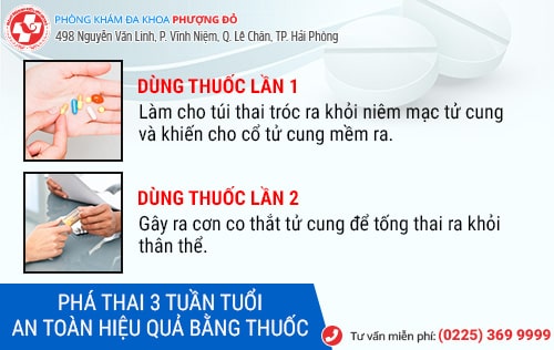 Phá thai 3 tuần có được không? Phương pháp bỏ thai 3 tuần an toàn