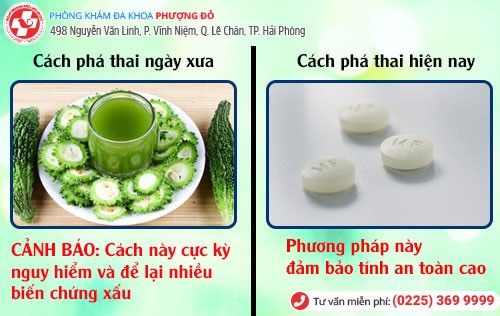 Thuốc đình chỉ thai xưa và nay