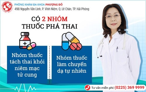 Các loại thuốc phá thai tốt