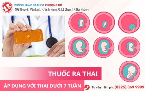 Thuốc ra thai là gì? Trường hợp nào uống thuốc ra thai được?