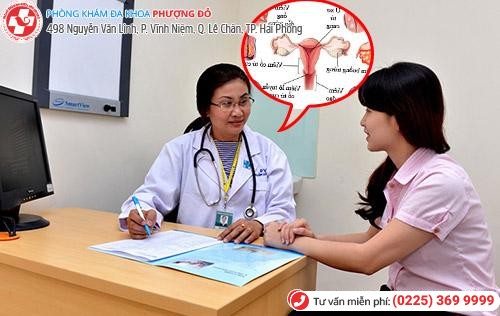 Tổng đài tư vấn bệnh phụ khoa miễn phí