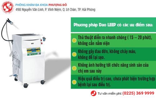 Viêm tử cung: Căn bệnh không nên chủ quan