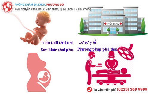 Yếu tố ảnh hưởng chi phí phá thai