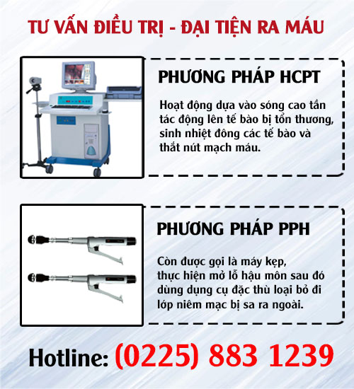 Điều trị đại tiện ra máu