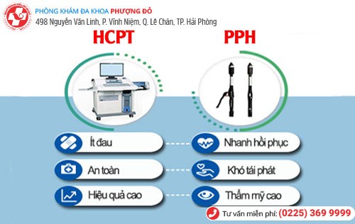 Điều trị nổi thịt thừa ở hậu môn