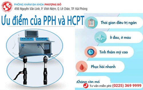 cách chữa bệnh trĩ