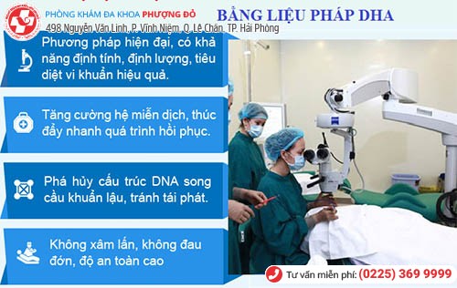 Nơi Hỗ Trợ Điều Trị Bệnh Lậu