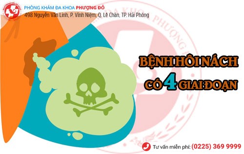 Giai đoạn bệnh hôi nách