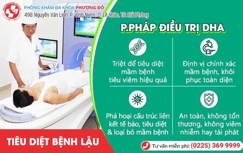 Phương pháp chữa bệnh lậu